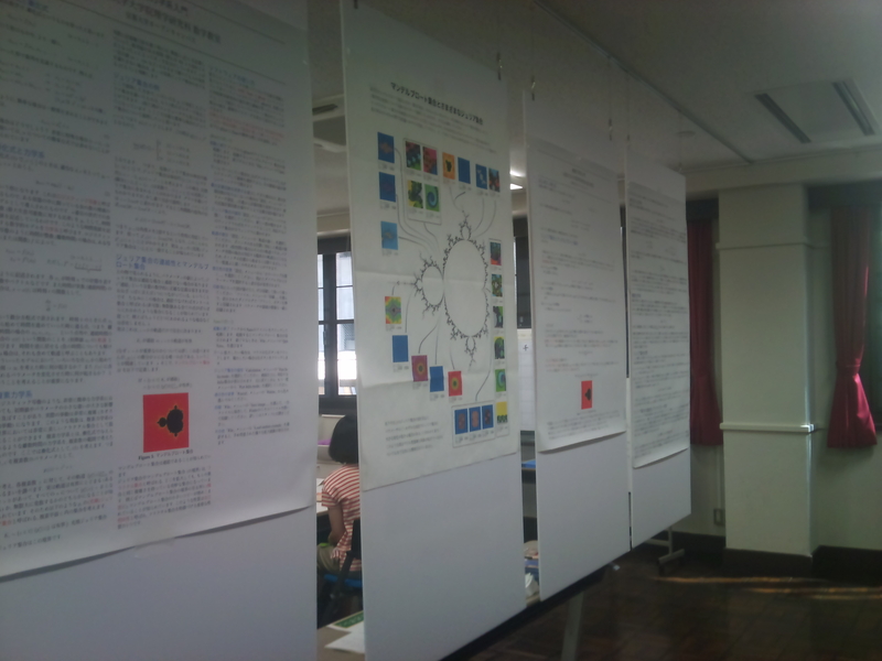 複素力学系の展示